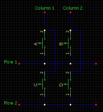 principle of scan matrix